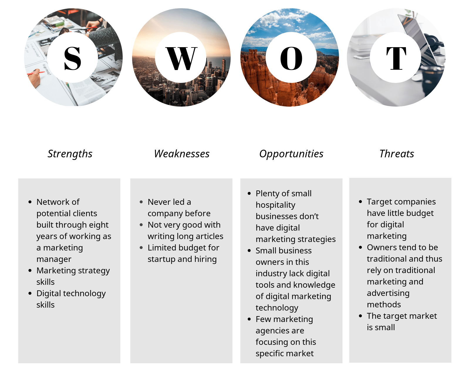 swot analysis of an organization