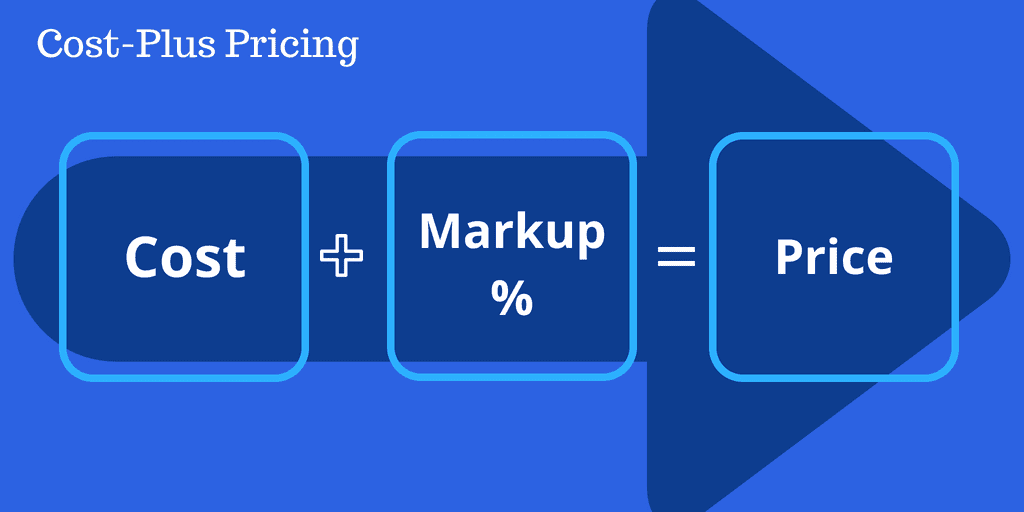 types of pricing strategies