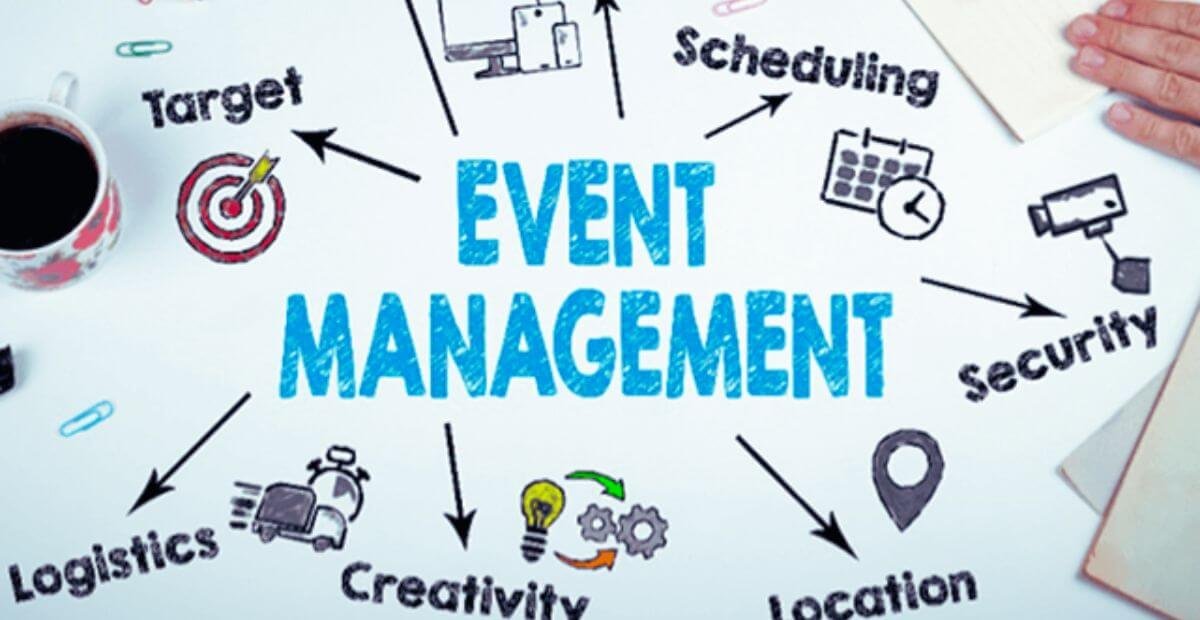 swot analysis of event management