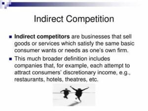 definition of competitors in business 