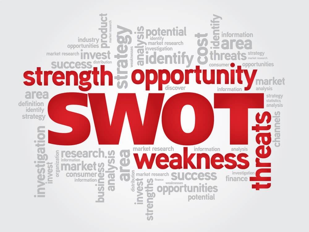 swot analysis of self as a student