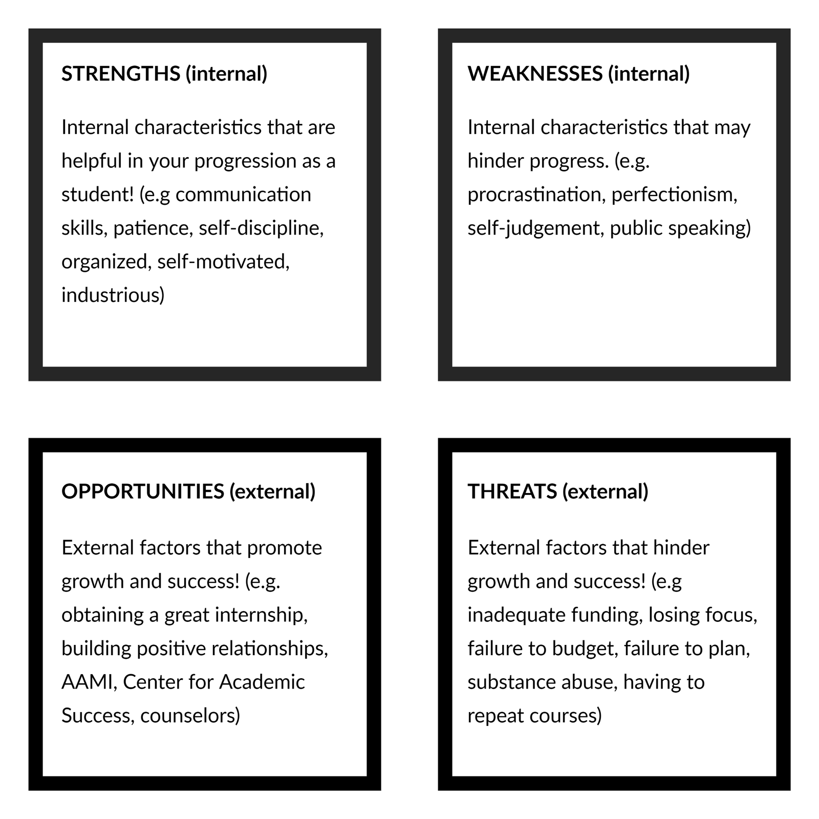 swot analysis of self as a student