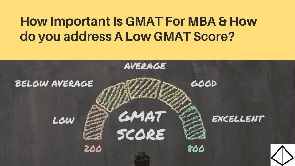 which iims accept gmat score