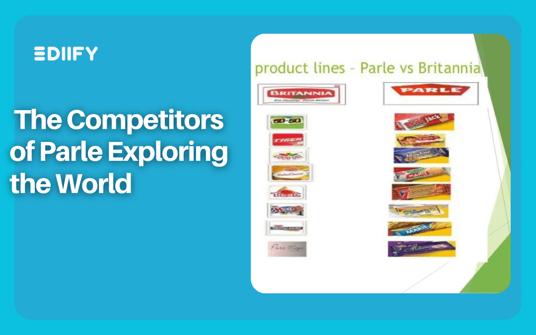 The Competitors of Parle Exploring the World