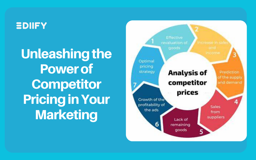 Unleashing the Power of Competitor Pricing in Your Marketing