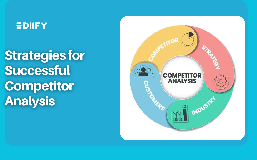 Strategies for Successful Competitor Analysis