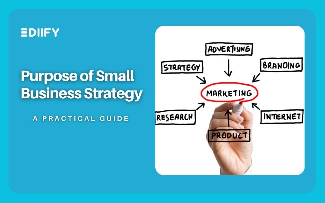the purpose of all good small business strategy is