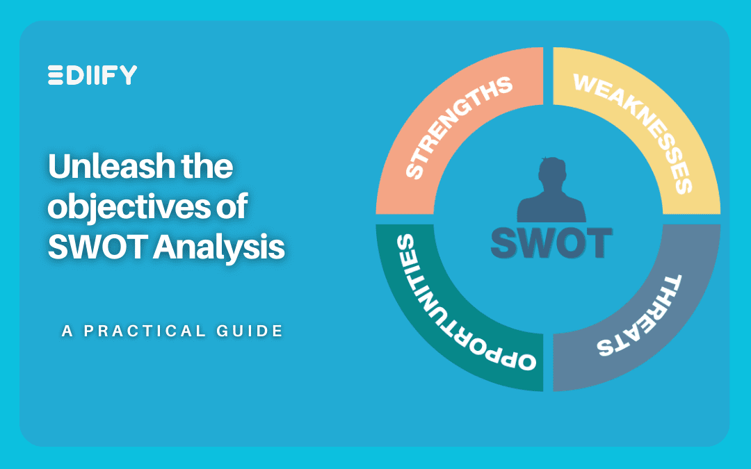 Unleash the objectives of SWOT Analysis