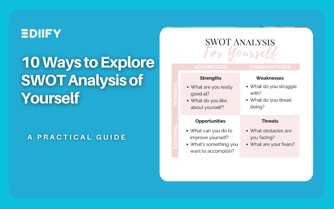swot analysis of yourself