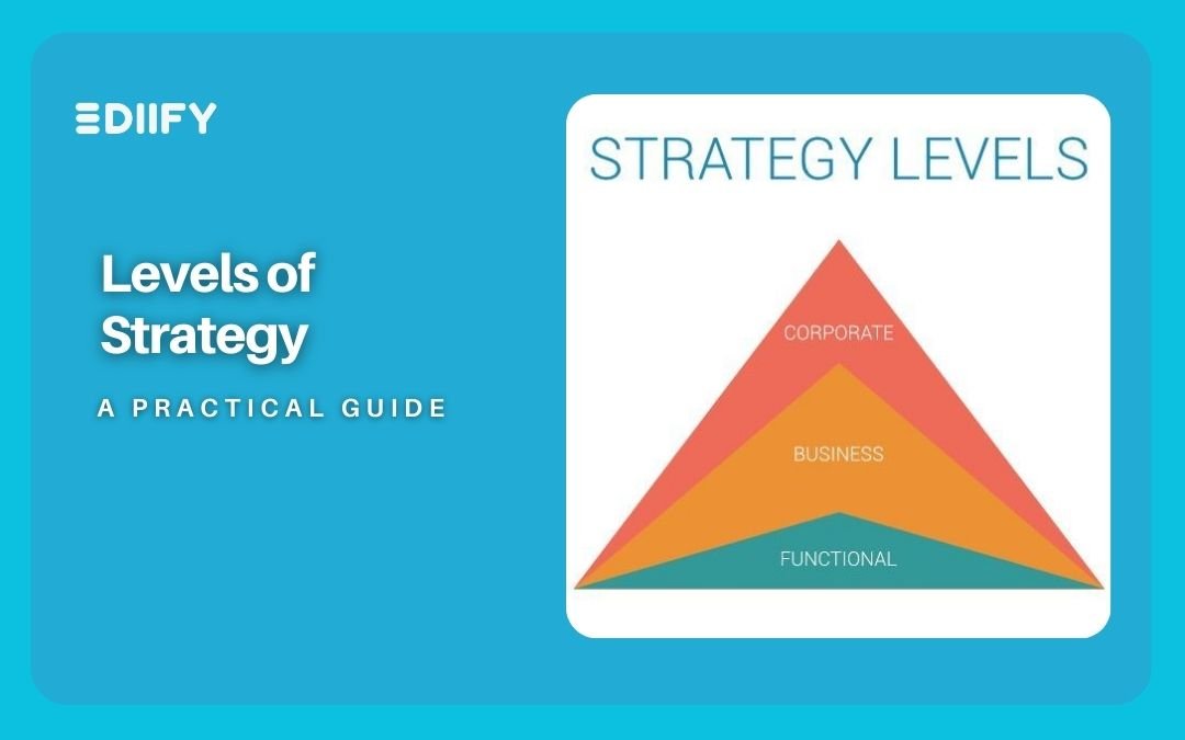 Levels of strategy