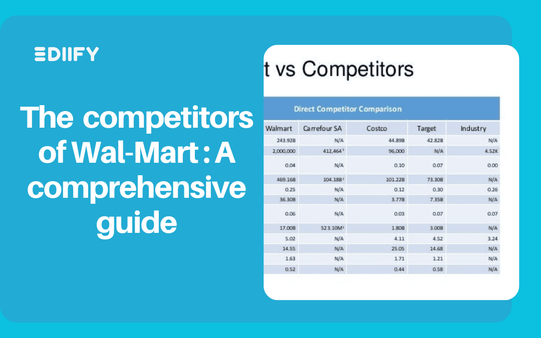 The  competitors of Wal-Mart : A comprehensive guide