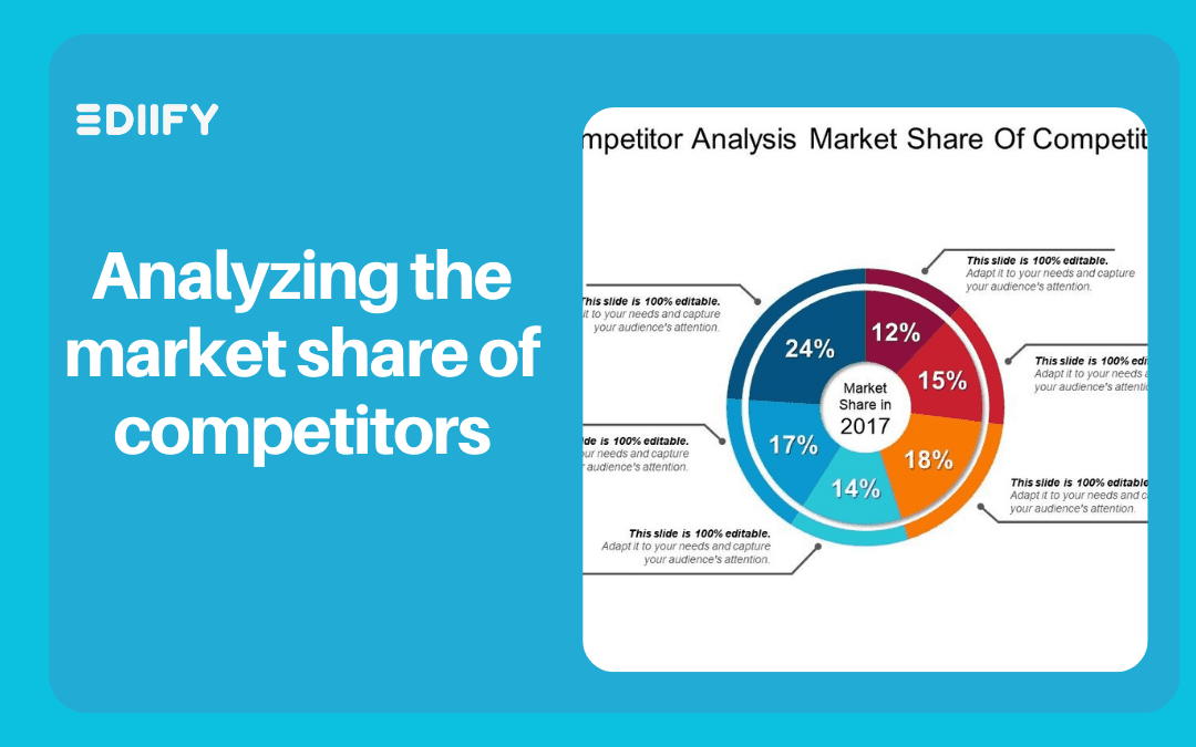 Analyzing the market share of competitors