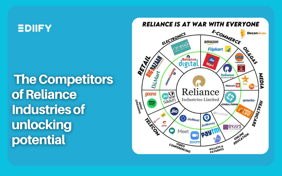 The Competitors of Reliance Industries of unlocking potential