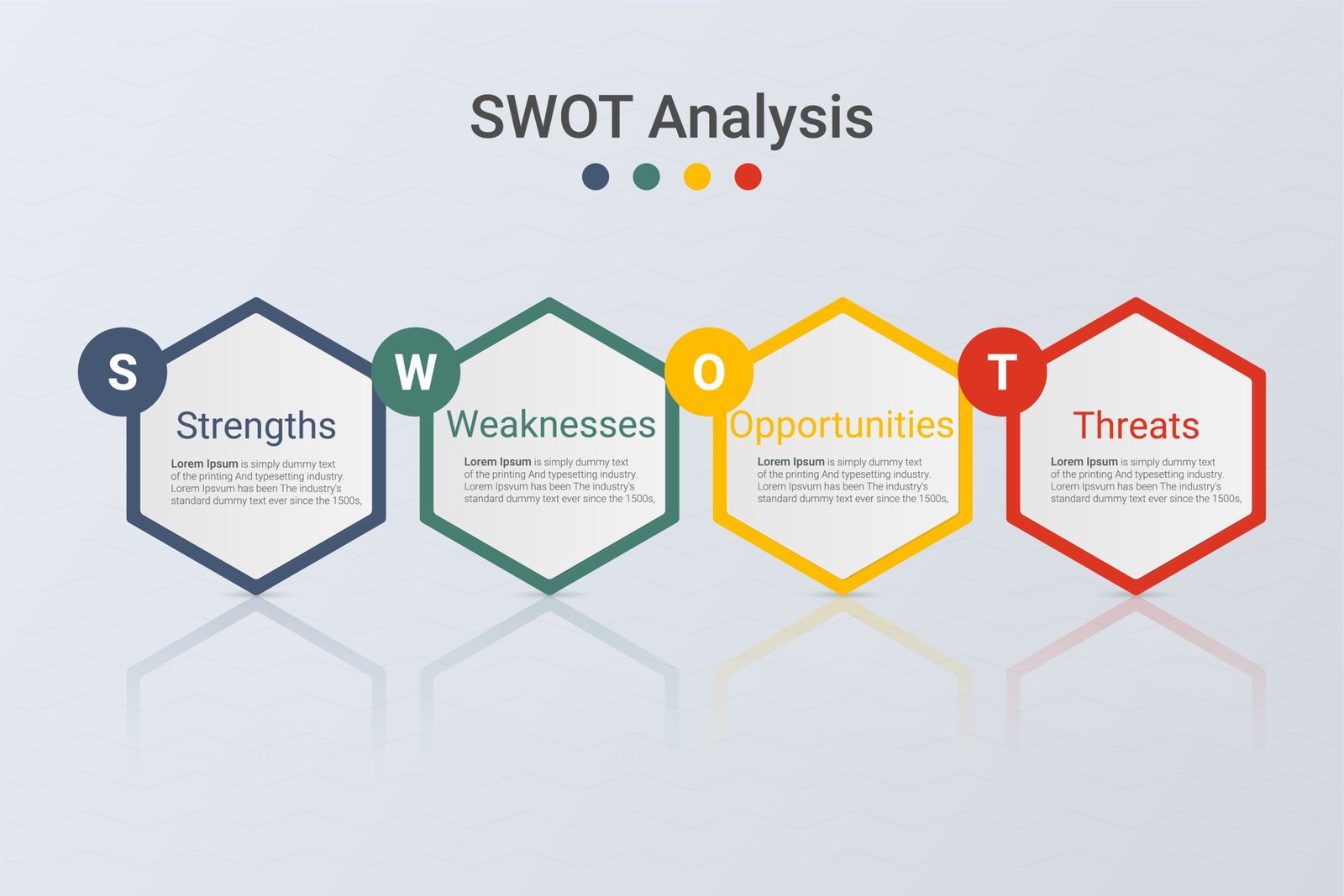 advantages and disadvantages of swot analysis